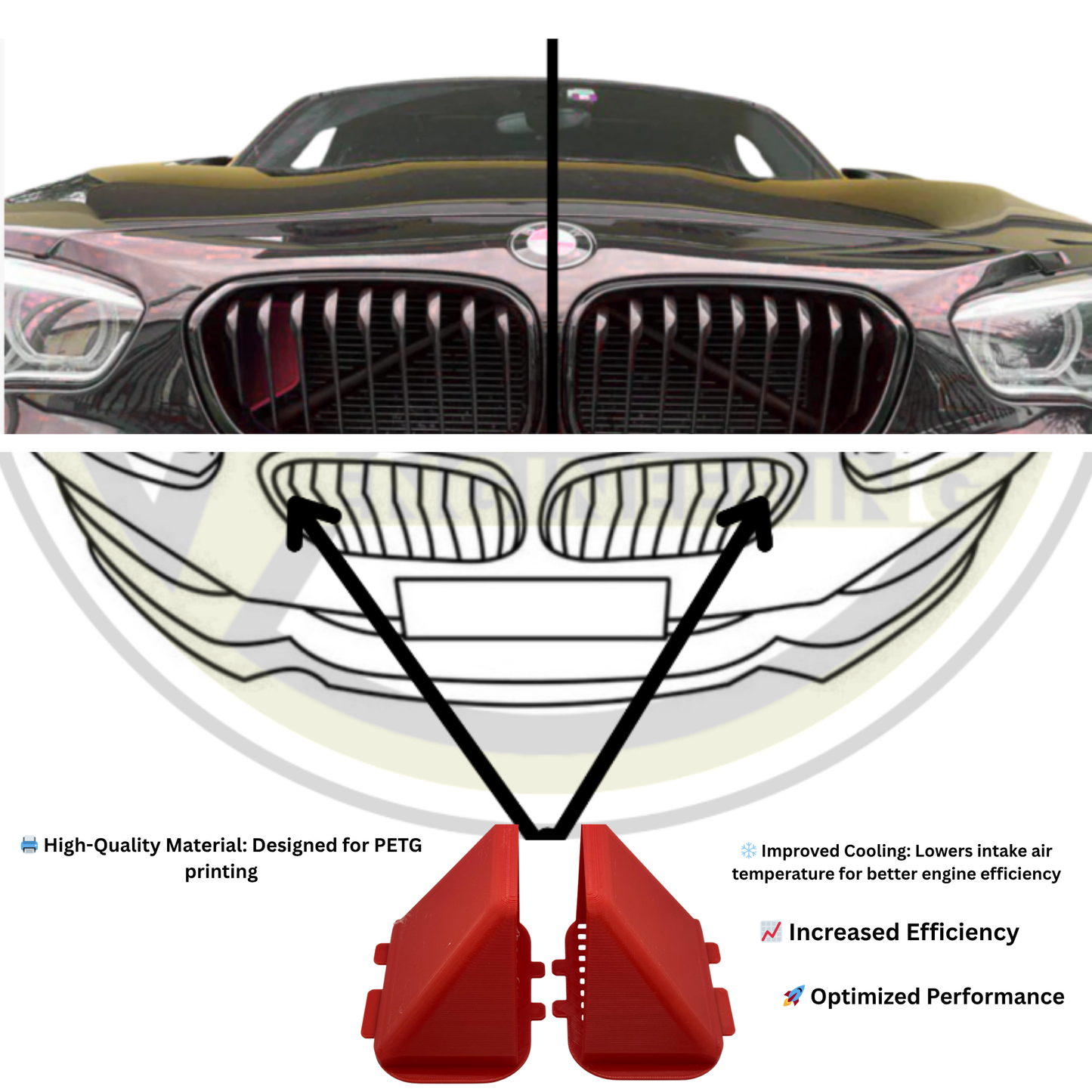 BMW Cold Air Intake Scoops – Left & Right with Integrated Grille – 3D Printed – Black