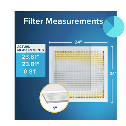 Filtrete 24x24x1 AC Furnace Air Filter, MPR 700, MERV 8, Tough on Pollen, Easy on Airflow, 3-Month Pleated 1-Inch Electrostatic Air Cleaning Filter, 4-Pack (Actual Size 23.81 x 23.81 x 0.81 in)