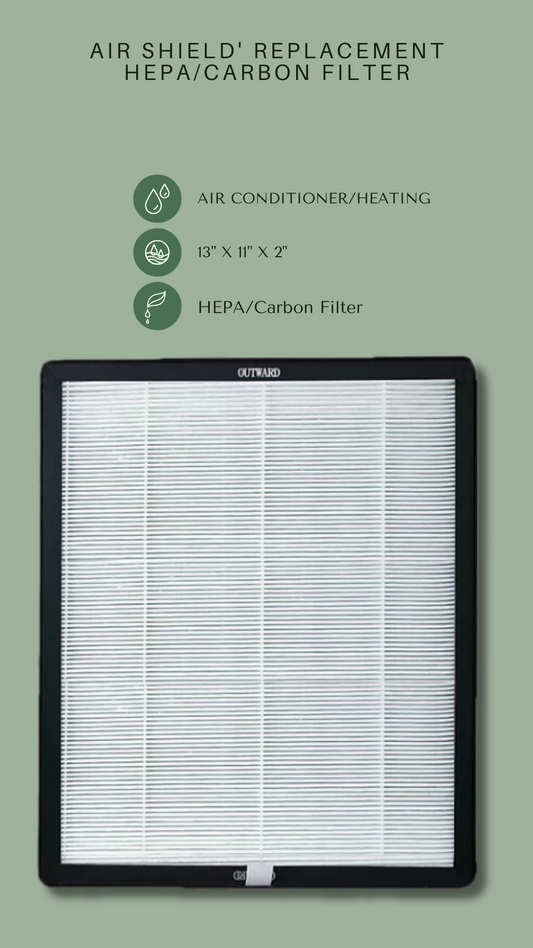 Advanced Pure Air 'Air Shield' Replacement Hepa/Carbon Filter 13” x11”x 2”